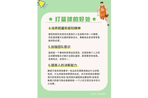  哪些书籍或资源能帮助理解篮球配合的重要性？