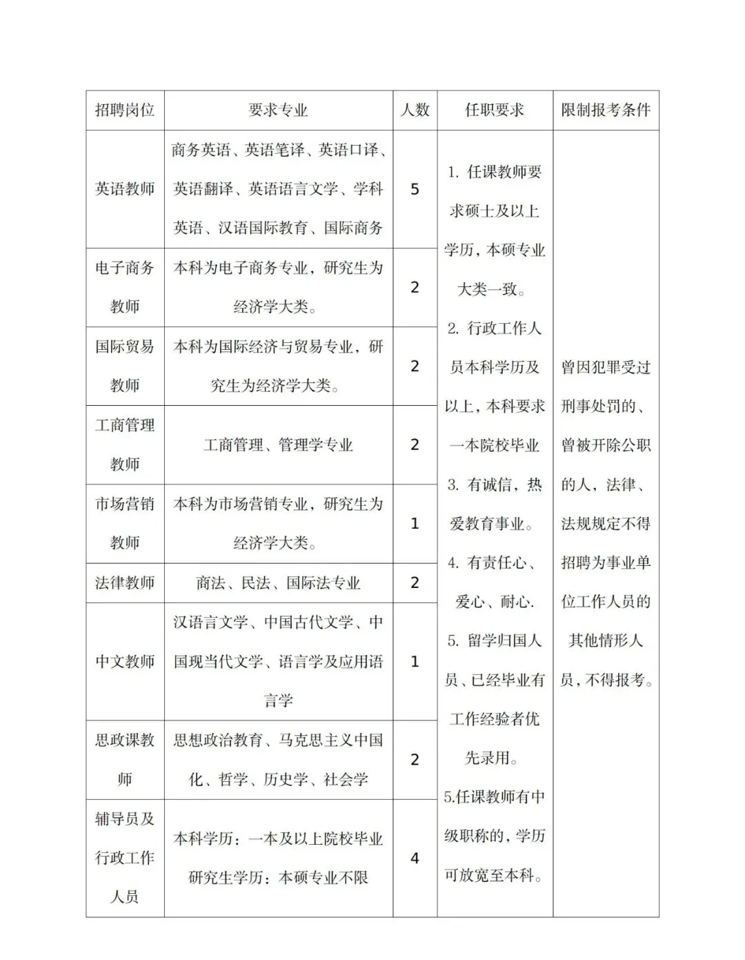 女性篮球爱好者适合的训练辅导方式_1